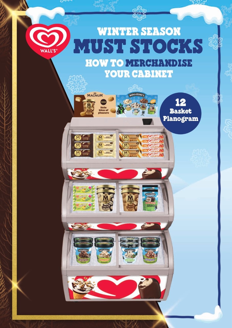 12 Basket Planogram 12 Basket Planogram